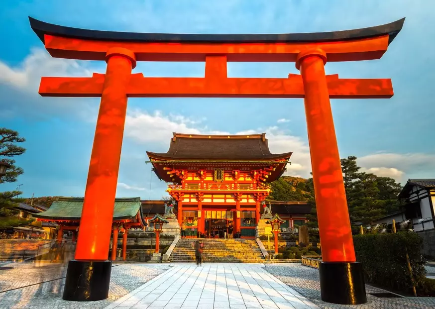 best temples in Kyoto