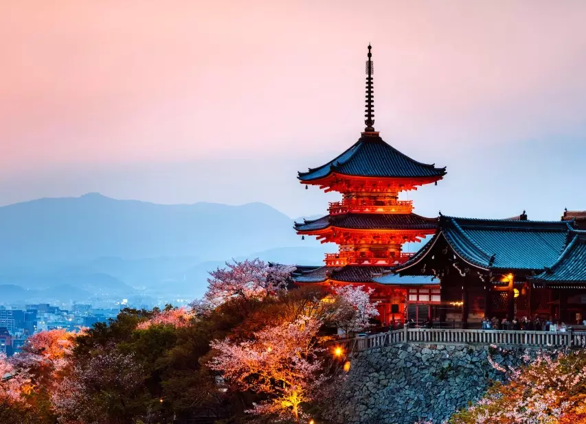 visiting Kyoto temples