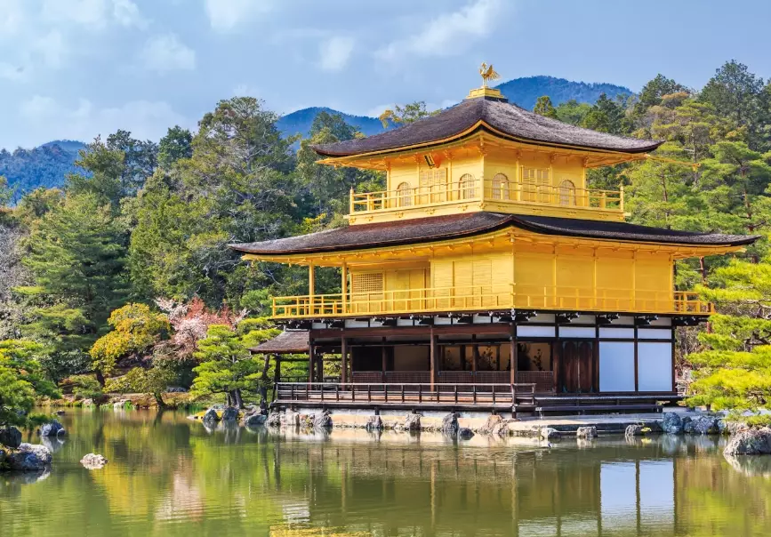 best temples in Kyoto
