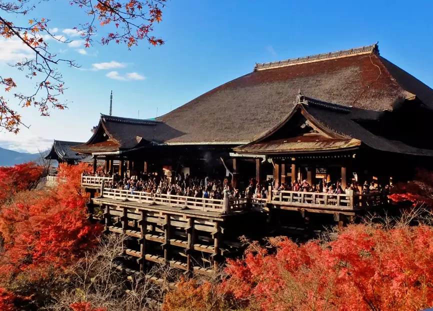 best temples in Kyoto