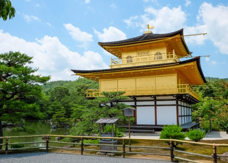 best temples in Kyoto