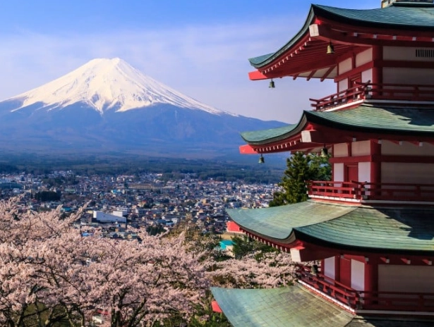 Japan travel itinerary