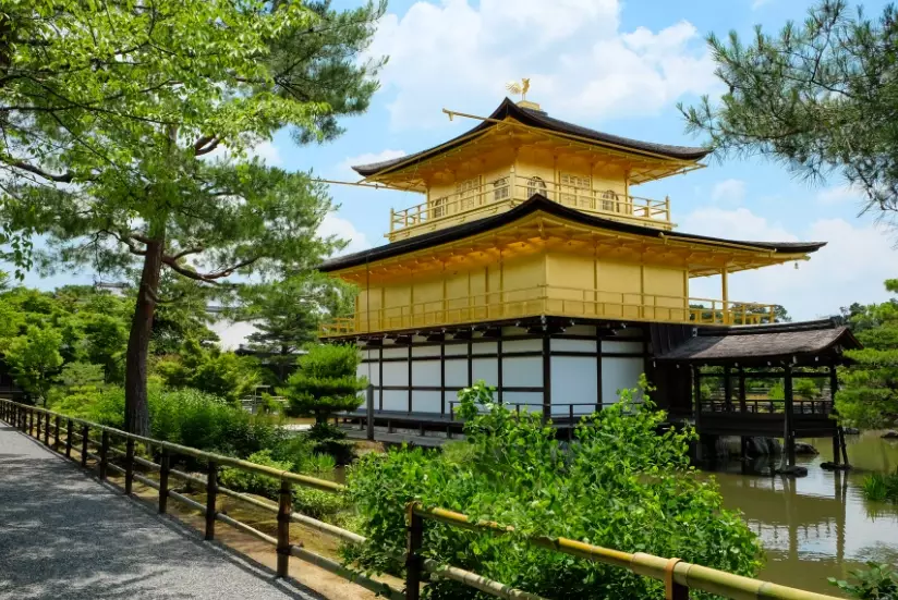 famous temple in Kyoto