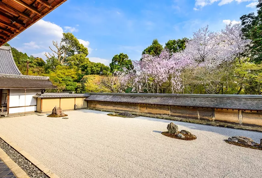 best temples in Kyoto