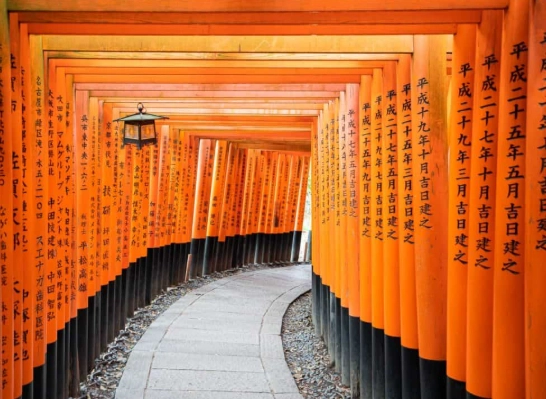 Kyoto Buddhist temples