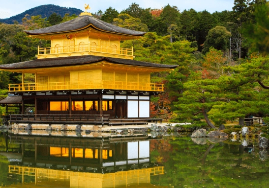 best temples in Kyoto