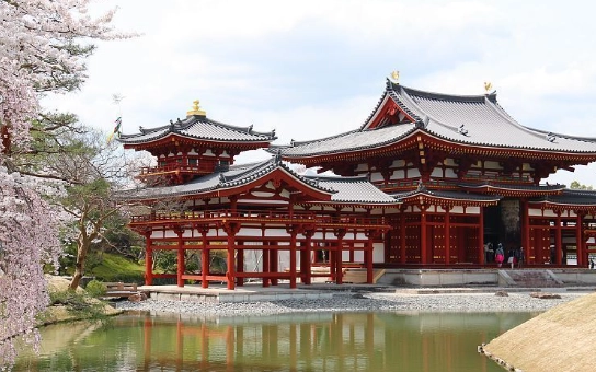 kyoto temples guide