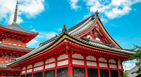 Kyoto Buddhist temples