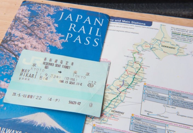 Japan Rail Pass