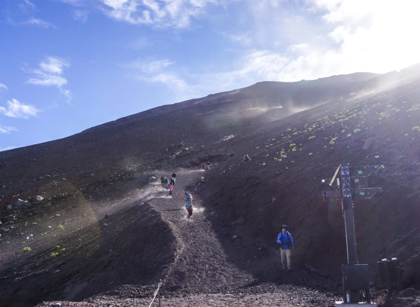 Mount Fuji hike time