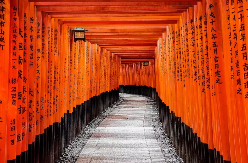 famous gates in Kyoto