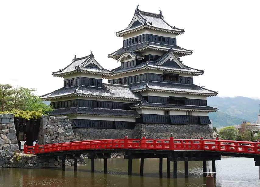 Japanese castle guide