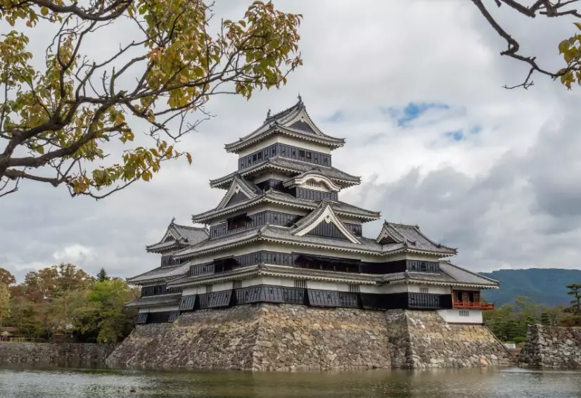 Japanese castle guide