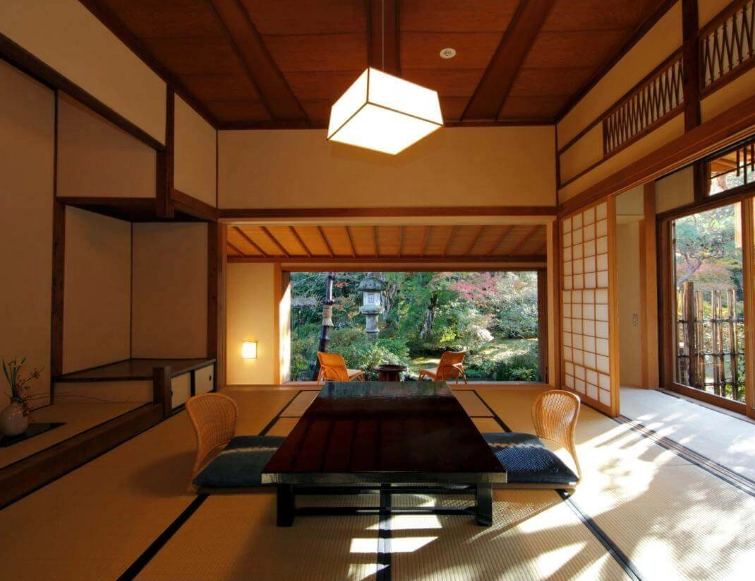 best ryokan Tokyo