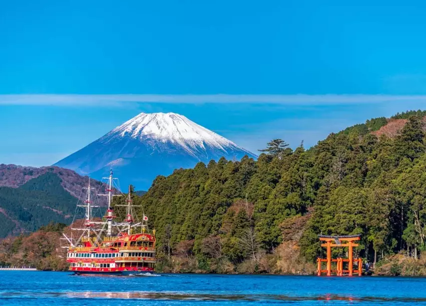 Japan honeymoon itinerary