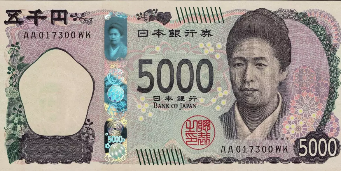 Japan one week cost Japan one week cost