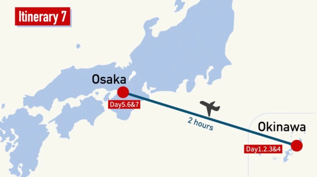 Japan 7 day itinerary
