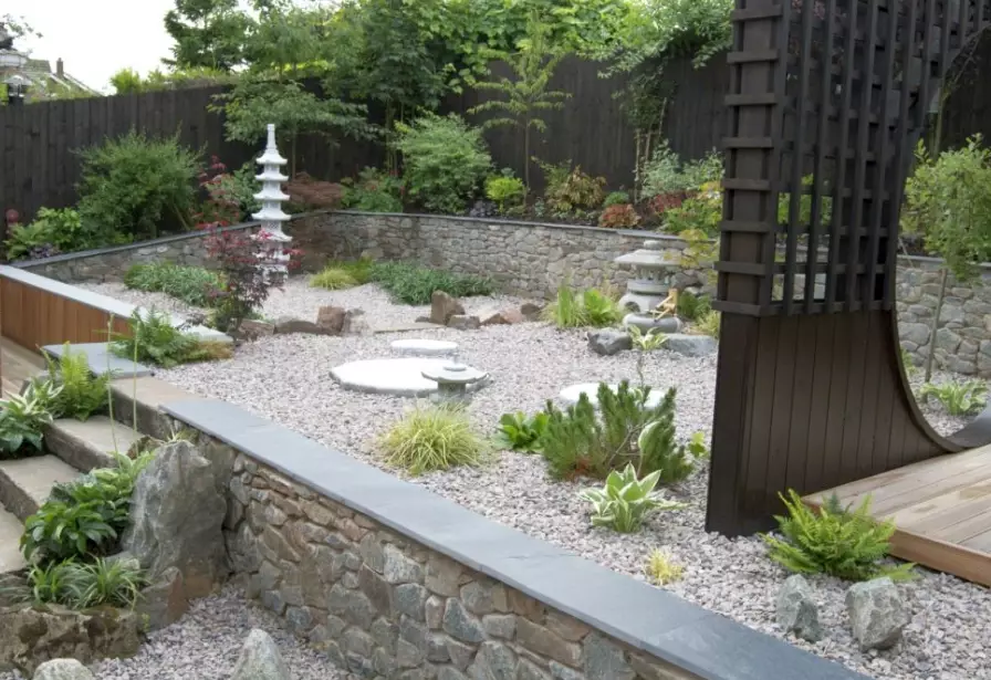 small Japanese garden design small Japanese garden design