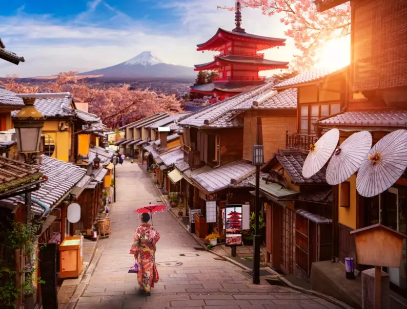 Japan itinerary planning Japan itinerary planning