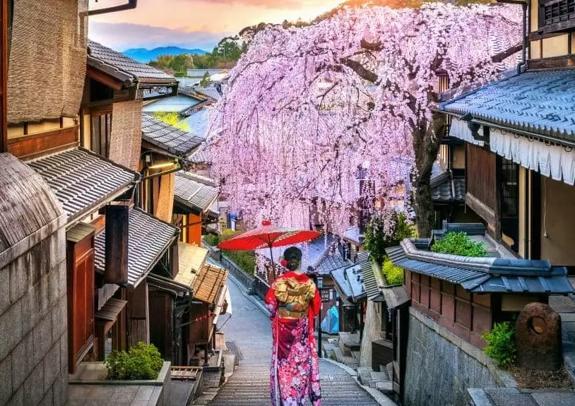 Japan itinerary planning Japan itinerary planning